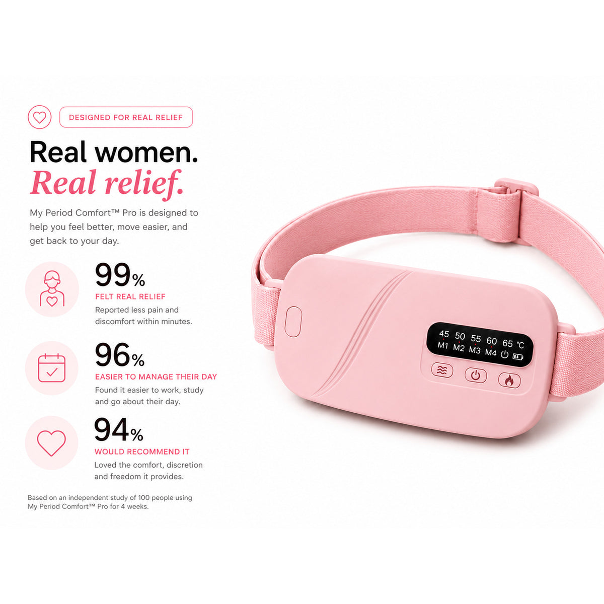 My Period Comfort™ Pro
